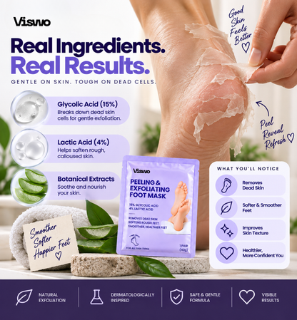 Foot Peeling & Exfoliating Mask for Dry, Calloused Feet